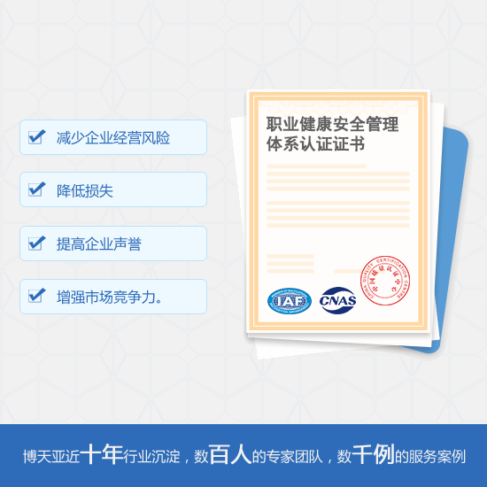 ISO45001認證