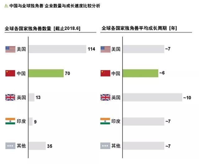 企業(yè)如何跨越規(guī)?；南葳?？