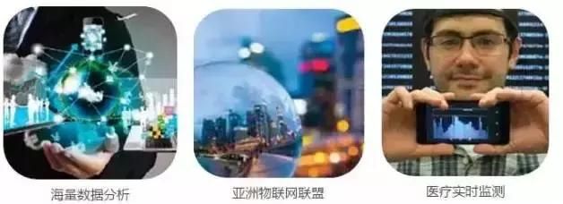 長(zhǎng)達(dá)35頁(yè)！美國(guó)公布未來(lái)新興科技趨勢(shì)報(bào)告
