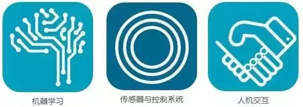長(zhǎng)達(dá)35頁(yè)！美國(guó)公布未來(lái)新興科技趨勢(shì)報(bào)告