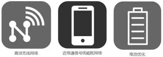 長(zhǎng)達(dá)35頁(yè)！美國(guó)公布未來(lái)新興科技趨勢(shì)報(bào)告