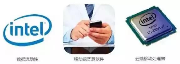 長(zhǎng)達(dá)35頁(yè)！美國(guó)公布未來(lái)新興科技趨勢(shì)報(bào)告