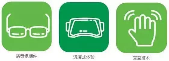 長(zhǎng)達(dá)35頁(yè)！美國(guó)公布未來(lái)新興科技趨勢(shì)報(bào)告