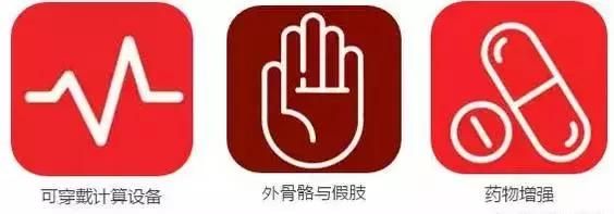 長(zhǎng)達(dá)35頁(yè)！美國(guó)公布未來(lái)新興科技趨勢(shì)報(bào)告