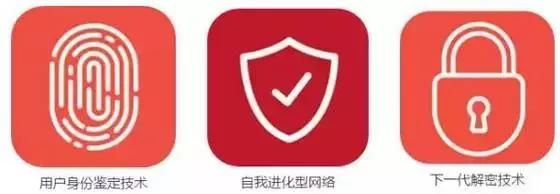 長(zhǎng)達(dá)35頁(yè)！美國(guó)公布未來(lái)新興科技趨勢(shì)報(bào)告