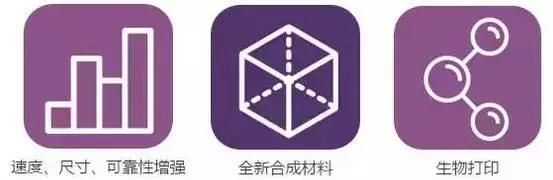 長(zhǎng)達(dá)35頁(yè)！美國(guó)公布未來(lái)新興科技趨勢(shì)報(bào)告