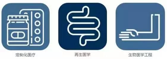 長(zhǎng)達(dá)35頁(yè)！美國(guó)公布未來(lái)新興科技趨勢(shì)報(bào)告