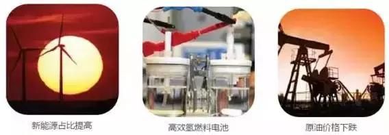 長(zhǎng)達(dá)35頁(yè)！美國(guó)公布未來(lái)新興科技趨勢(shì)報(bào)告