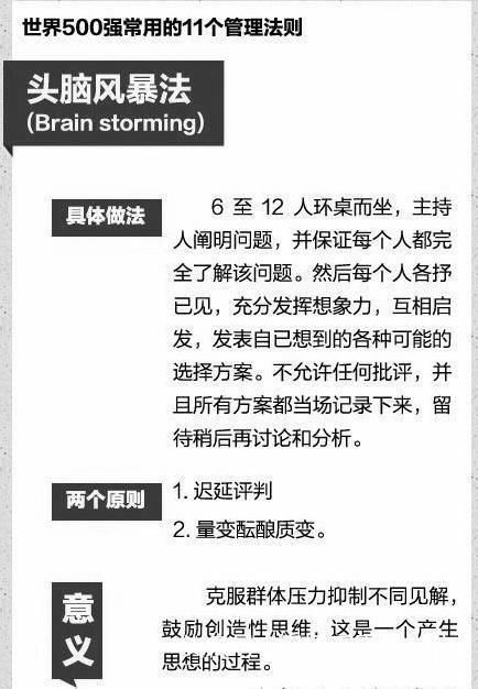 管理必讀！世界500強(qiáng)都在用的11個(gè)管理方法，很全，很實(shí)用！