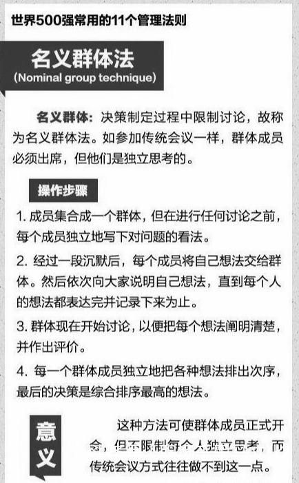 管理必讀！世界500強(qiáng)都在用的11個(gè)管理方法，很全，很實(shí)用！