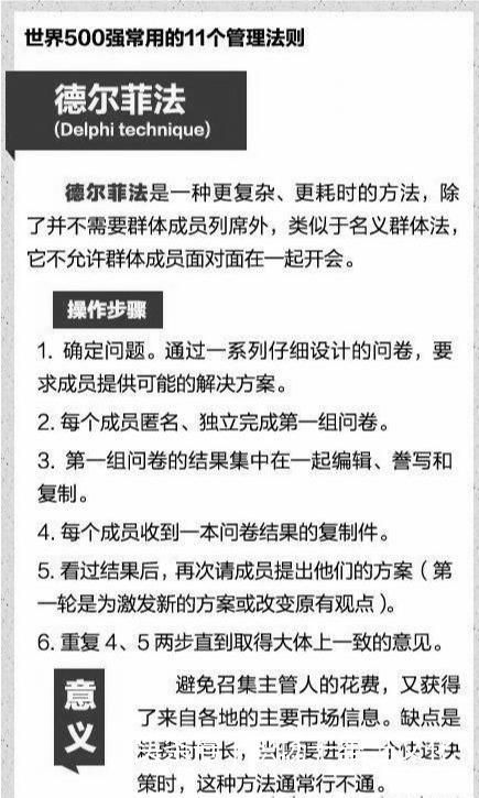 管理必讀！世界500強(qiáng)都在用的11個(gè)管理方法，很全，很實(shí)用！