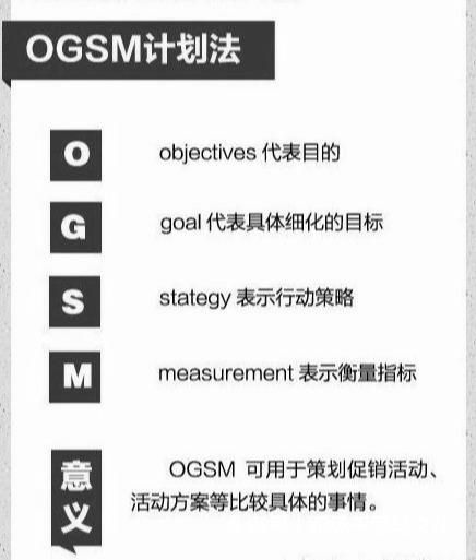 管理必讀！世界500強(qiáng)都在用的11個(gè)管理方法，很全，很實(shí)用！