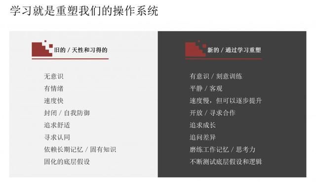 持續(xù)學(xué)習(xí)，人生才有爬坡路
