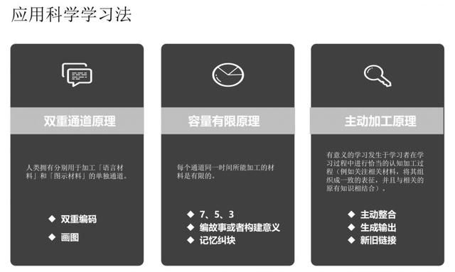 持續(xù)學(xué)習(xí)，人生才有爬坡路