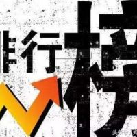 《財富》未來50強(qiáng)榜單出爐：中國21家企業(yè)入圍 與美國旗鼓相當(dāng)