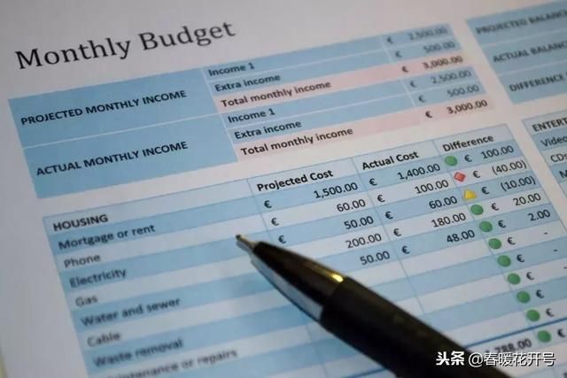 陳春花：手把手教你做2019年計劃（管理者必讀）