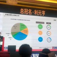 工業(yè)機器人行業(yè)投融資“降溫” 細(xì)分市場成主要突破點